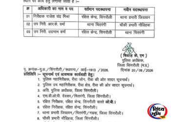 एसपी का प्रशासनिक फेरबदल, तीन अधिकारियों को मिली नई जिम्मेदा