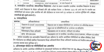 जनप्रतिनिधियों की मौजूदगी पर आपत्ति नहीं बल्कि राजनीतिक कार्यकर्ताओं की भूमिका पर सवाल शिक्षा विभाग के आदेश पर उठा सवाल 53 जनप्रतिनिधियों की मौजूदगी पर आपत्ति नहीं बल्कि राजनीतिक कार्यकर्ताओं की भूमिका पर सवाल शिक्षा विभाग के आदेश पर उठा सवाल