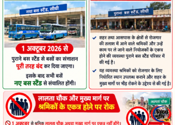 Sidhi news,सीधी में 1 अक्टूबर से पुराने बस स्टैंड से बसों का संचालन बंद, नए बस स्टैंड से चलेंगी बसें 47 Sidhi news,सीधी में 1 अक्टूबर से पुराने बस स्टैंड से बसों का संचालन बंद, नए बस स्टैंड से चलेंगी बसें