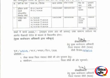 Sidhi news सीधी जिला पंचायत में 28,868 रुपये की चाय-कॉफी खरीदी पर सवाल